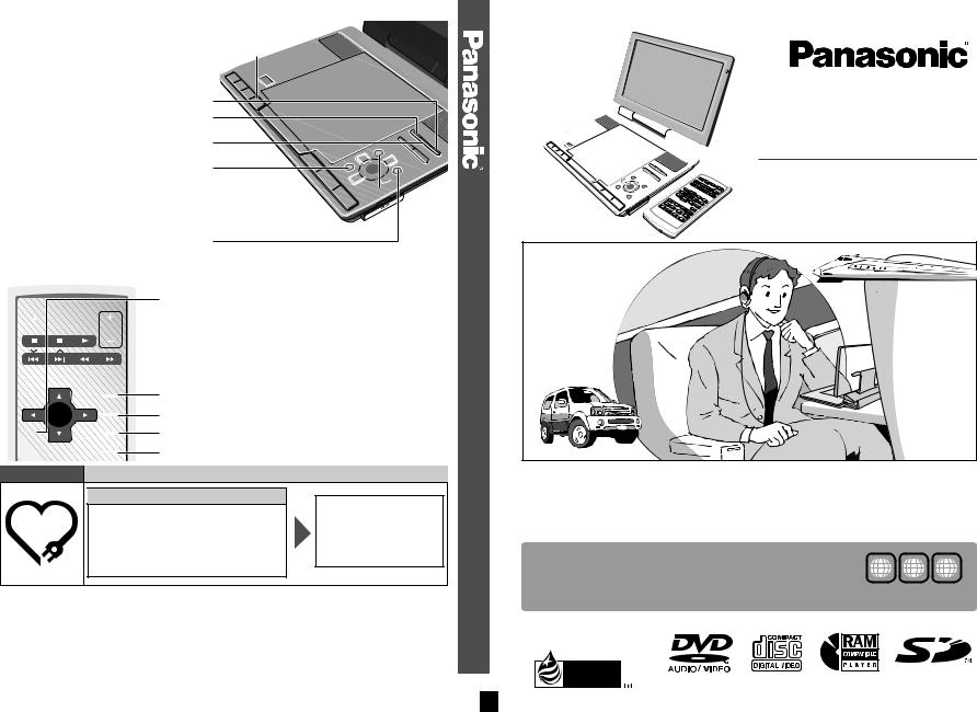 Panasonic DVD-LX95 User Manual