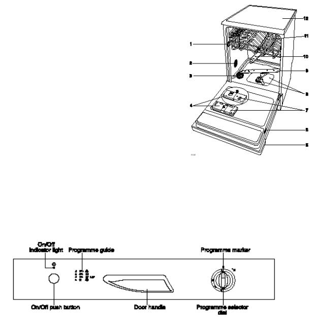 Zanussi DA6241 User Manual