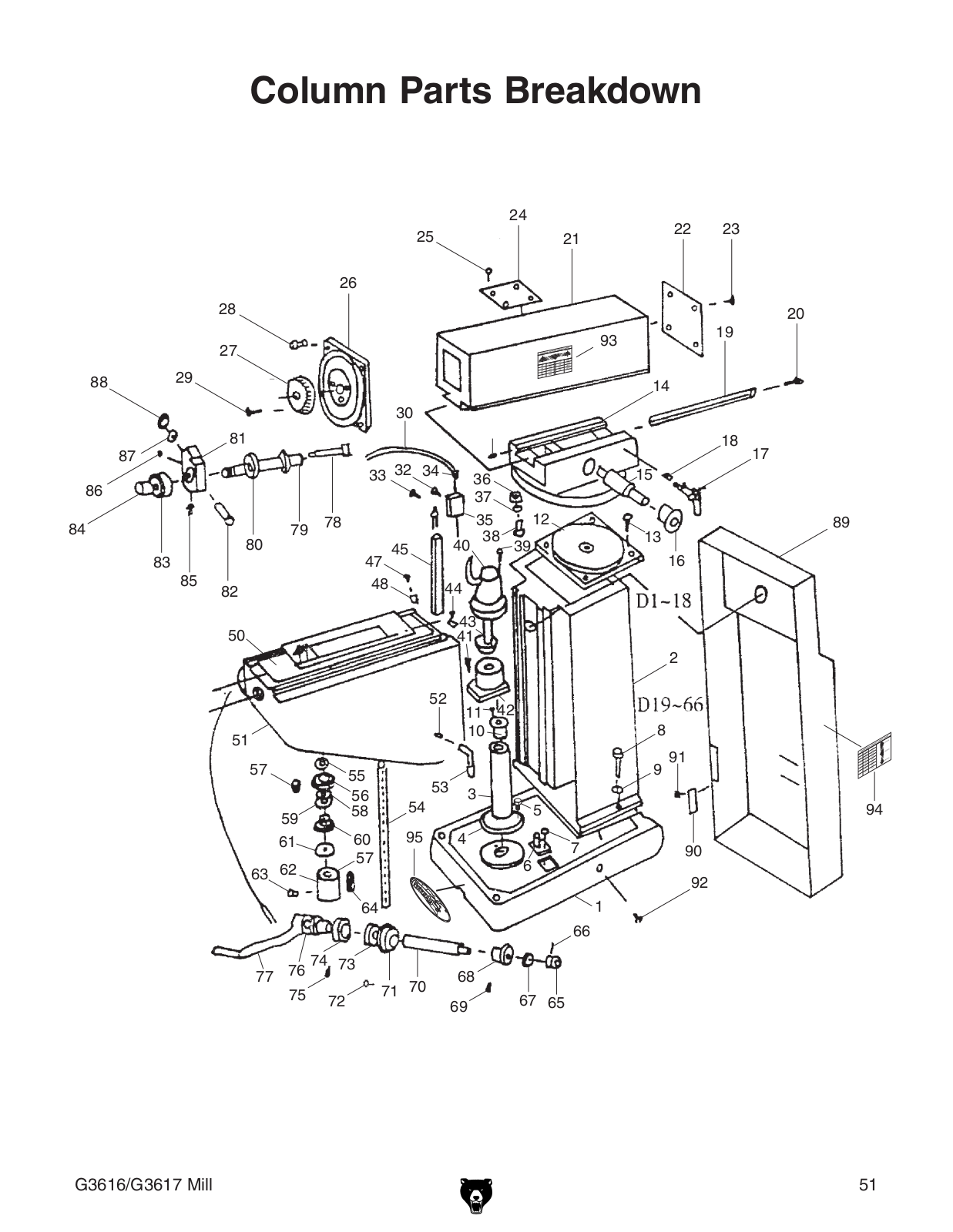 Grizzly G3616 Specifications