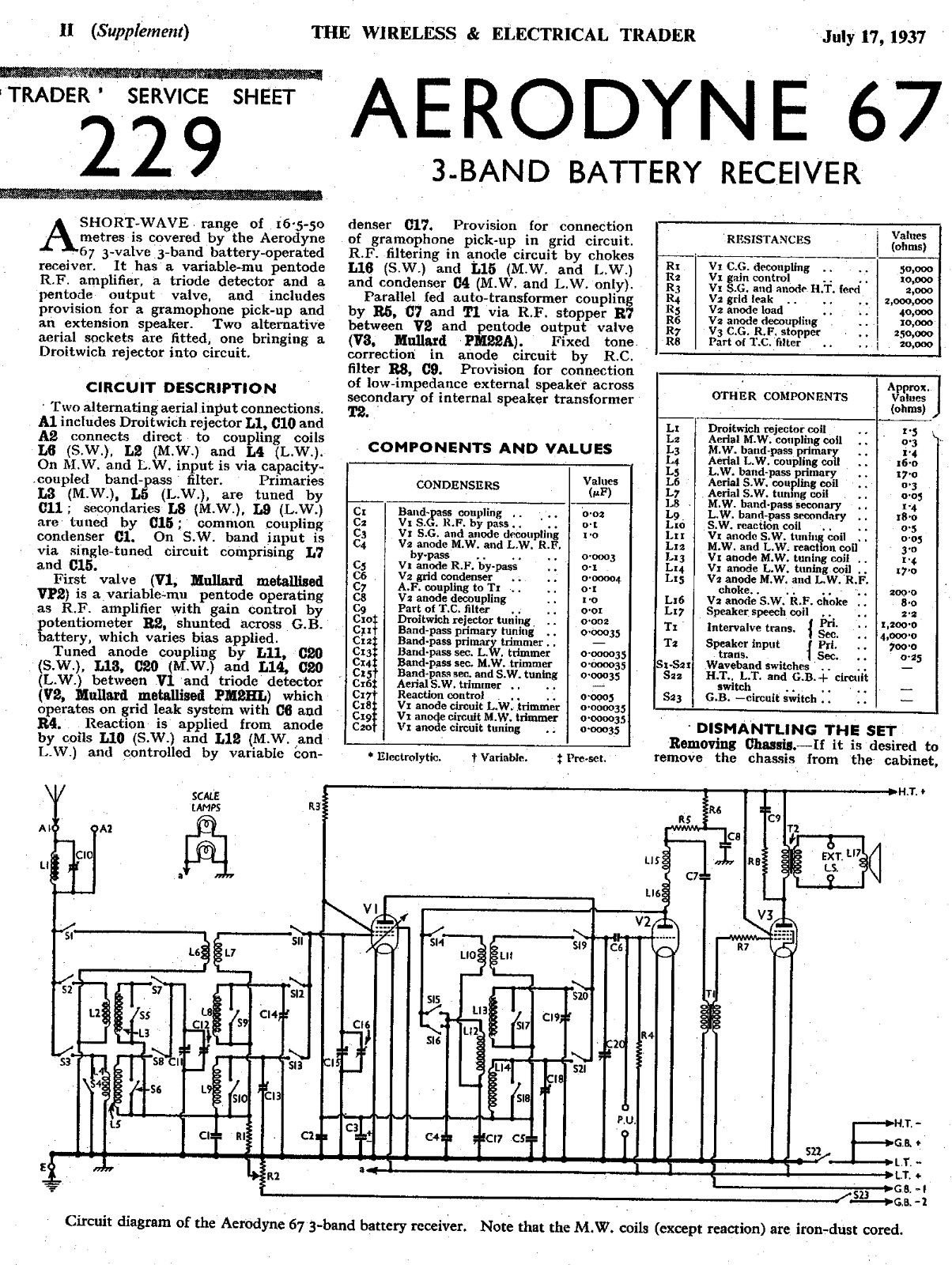 Aerodyne 67 schematic