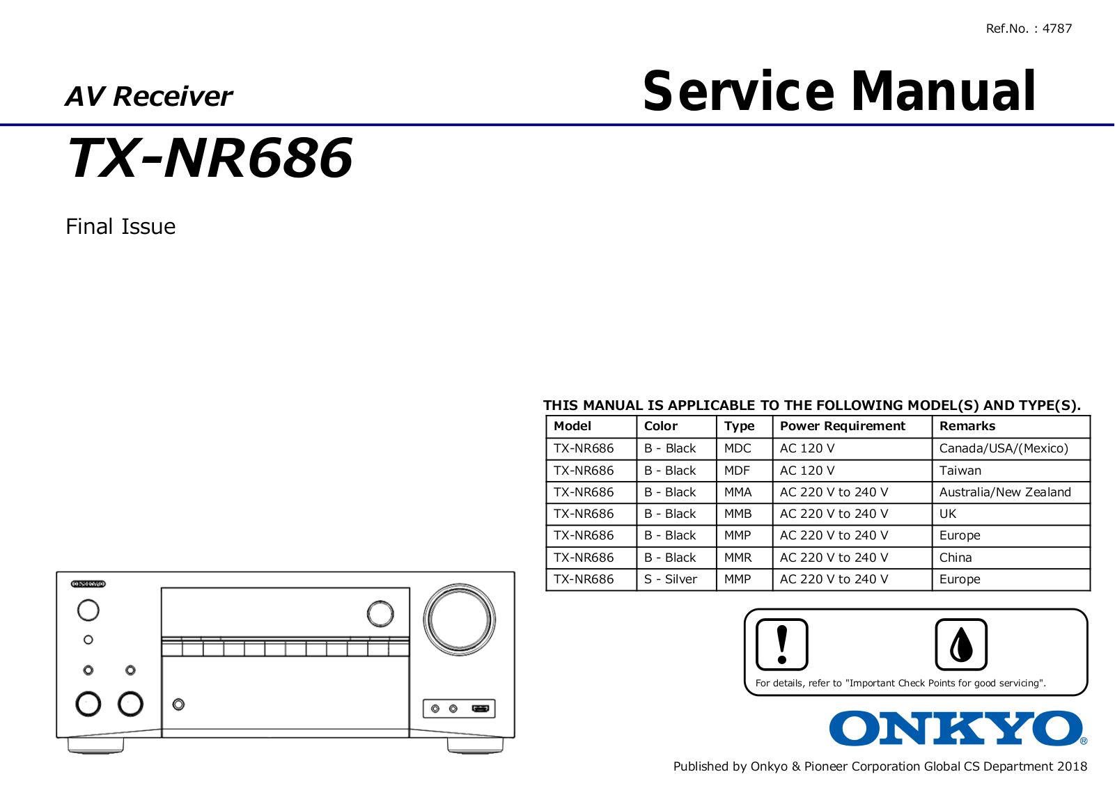 Onkyo TX-NR686 Service manual
