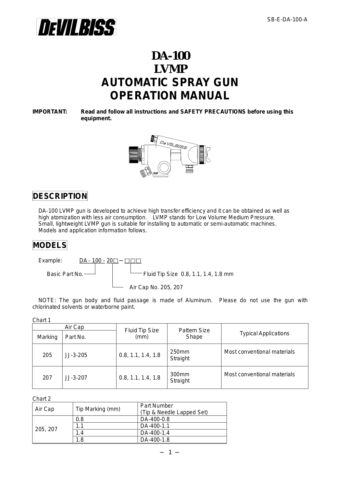 Emerson DA-100 User Manual