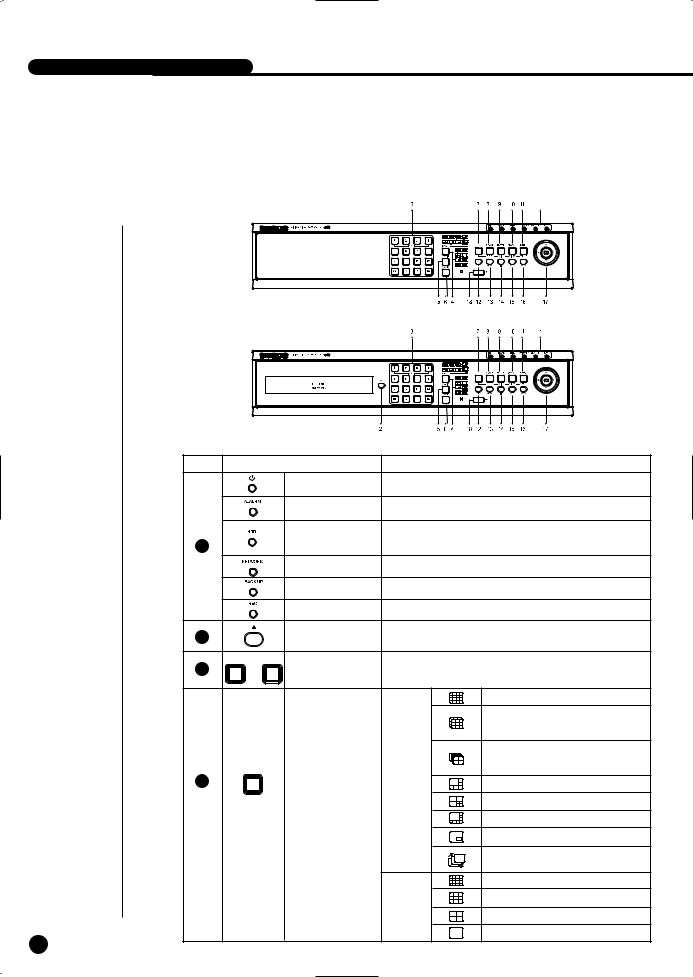 Samsung SHR-2162P, SHR-2160P, SHR-2162P250, SHR-2080P250, SHR-2160P250 User Manual