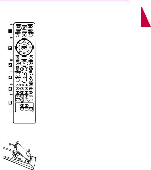 LG LHD457B Owner’s Manual