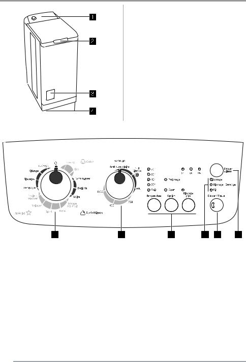 Faure FWQ 5131 User Manual