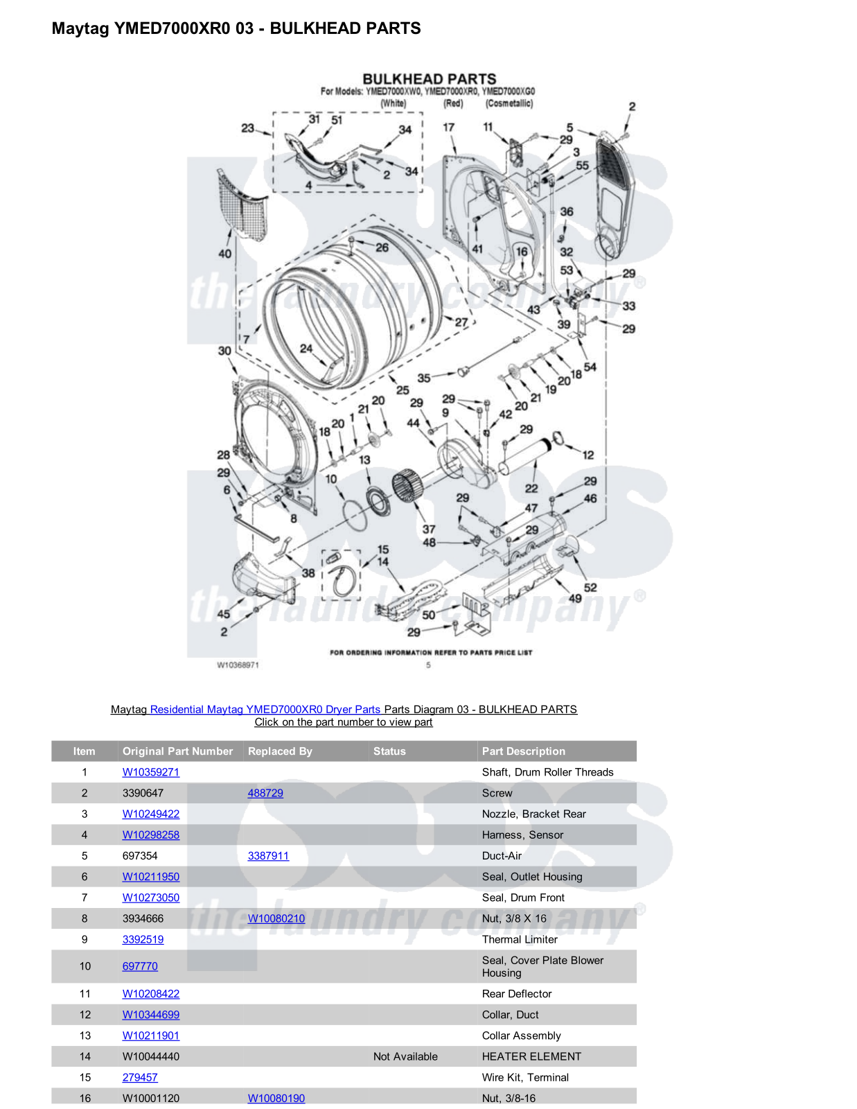 Maytag YMED7000XR0 Parts Diagram