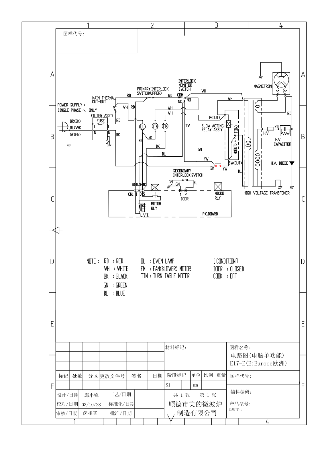 Vitek E8017P-B Circuit diagrams