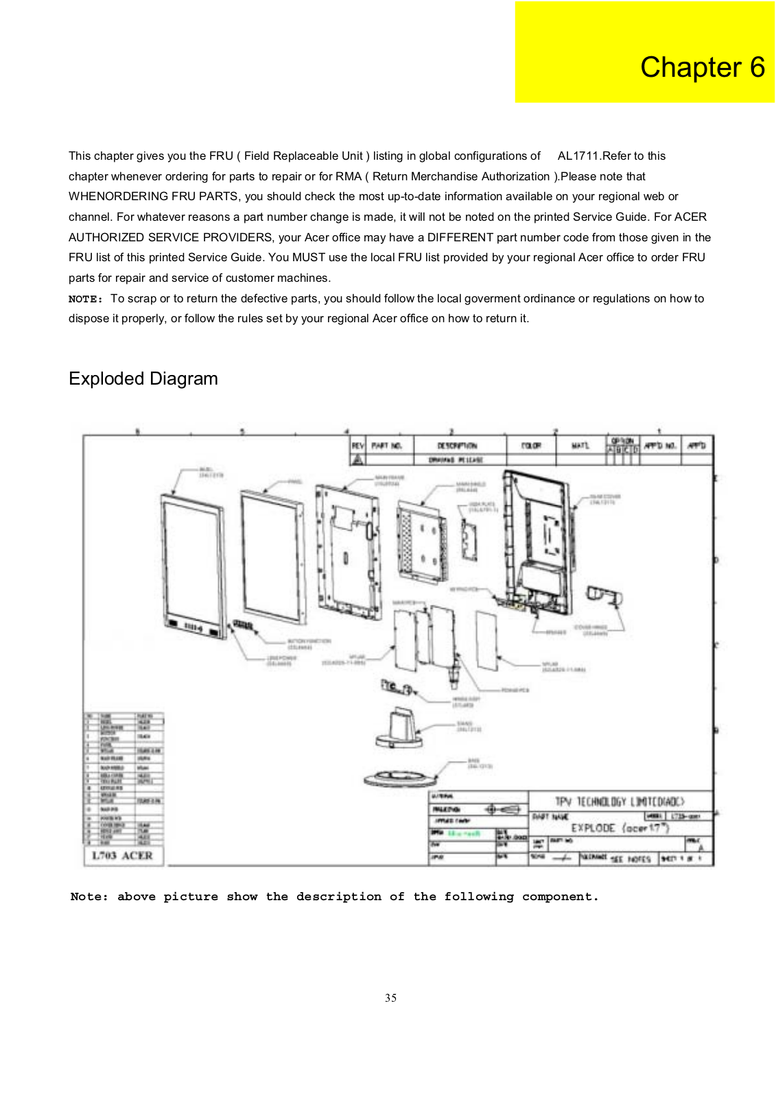 ACER AL1711 Service Manual