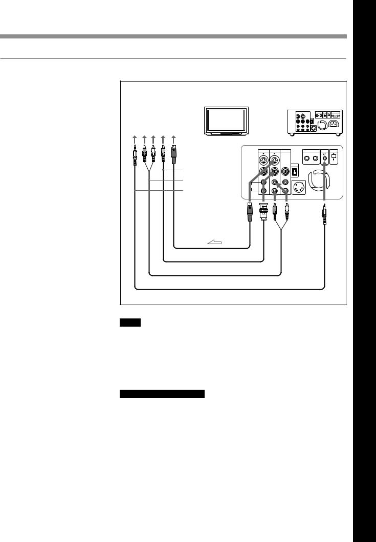 Sony DSR-20-20P User Manual