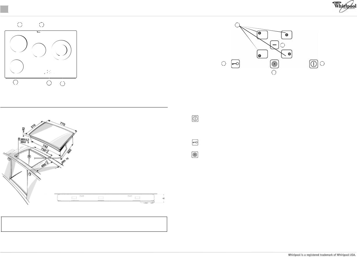 Whirlpool AKT 832 DATASHEET