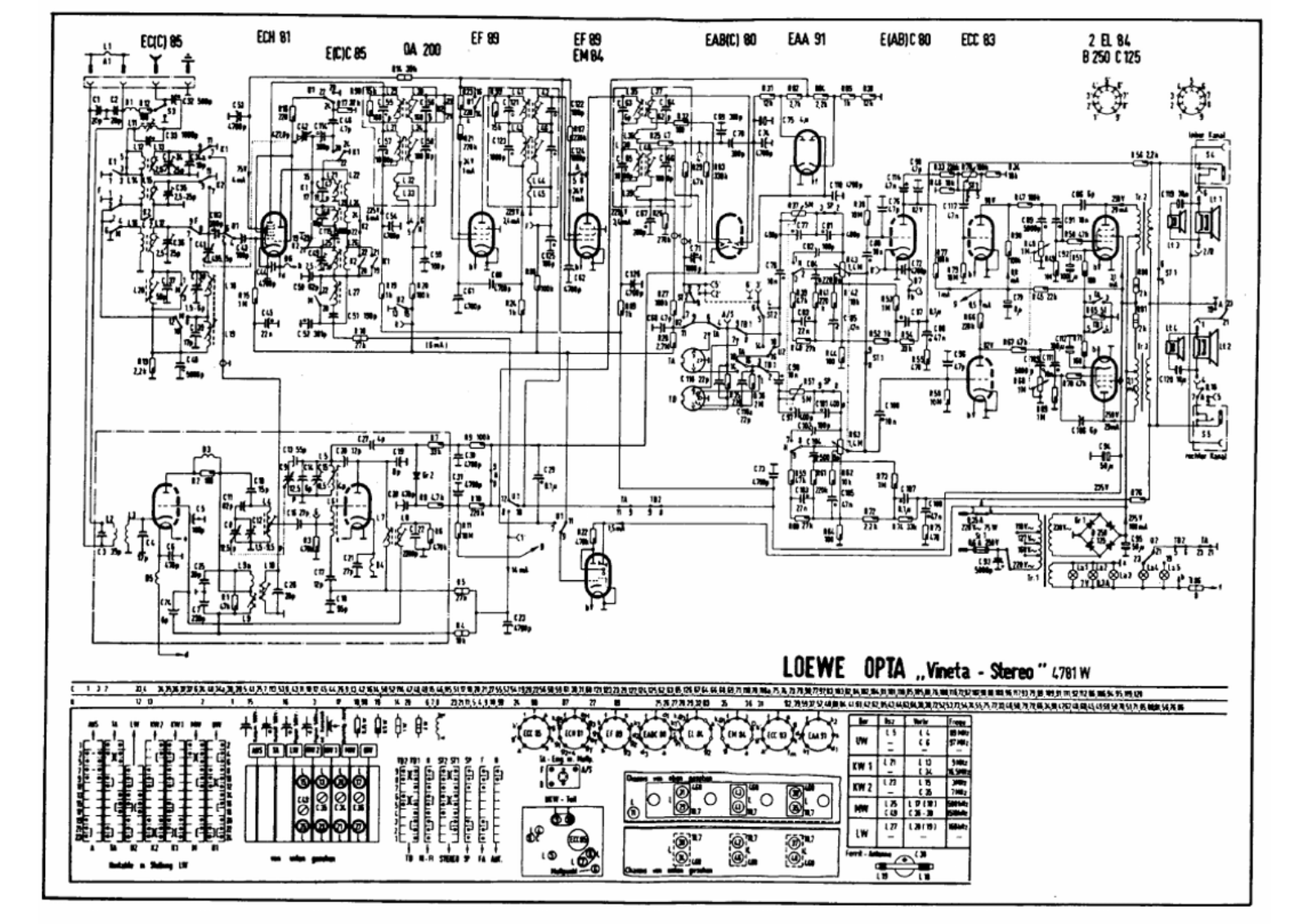 Loewe vineta stereo 4781w schematic