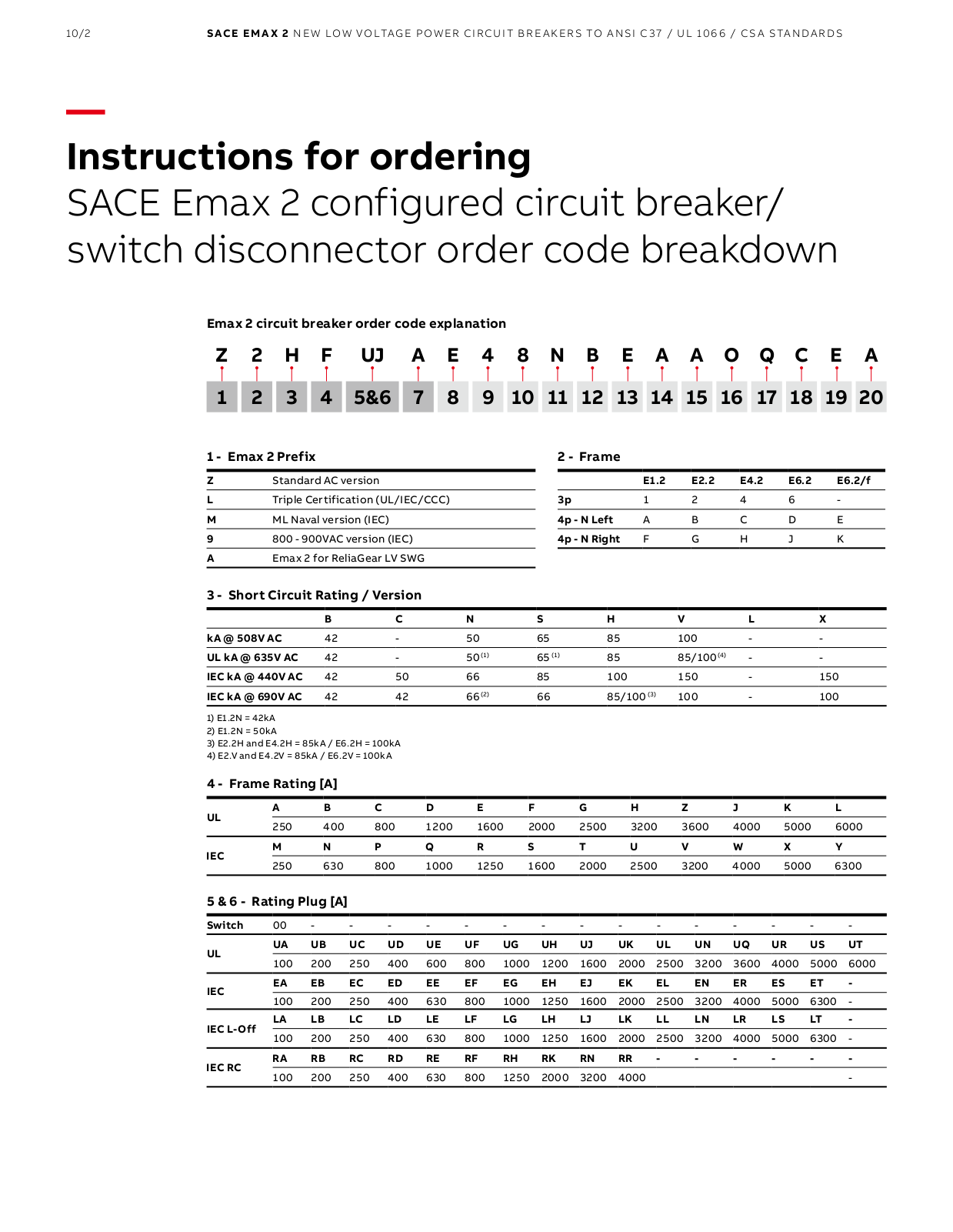 ABB SACE EMAX 2 Part Numbering Designation