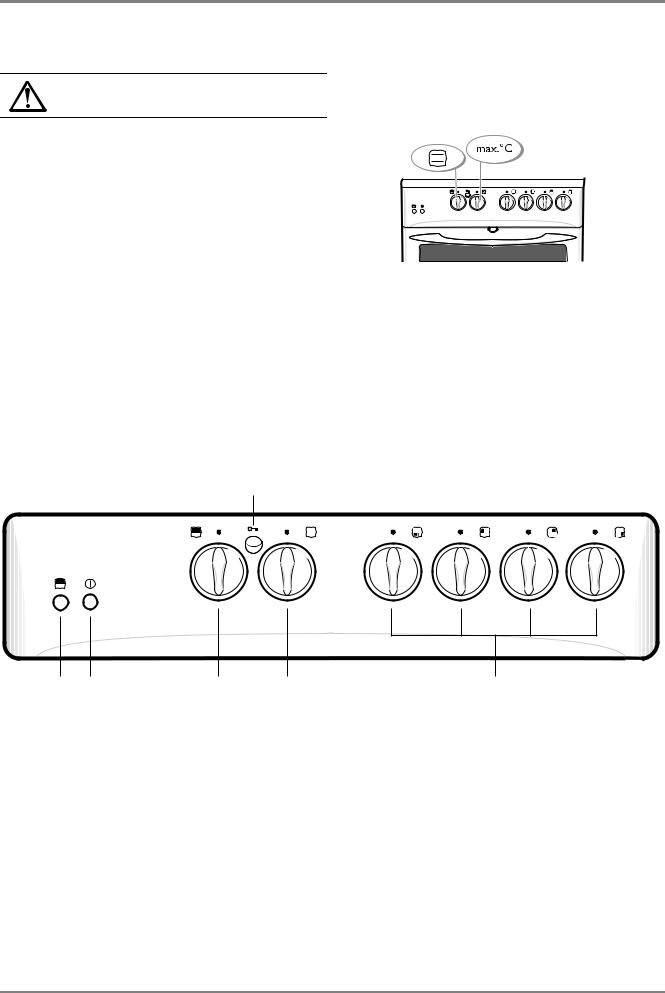 Rosenlew RMK61 User Manual