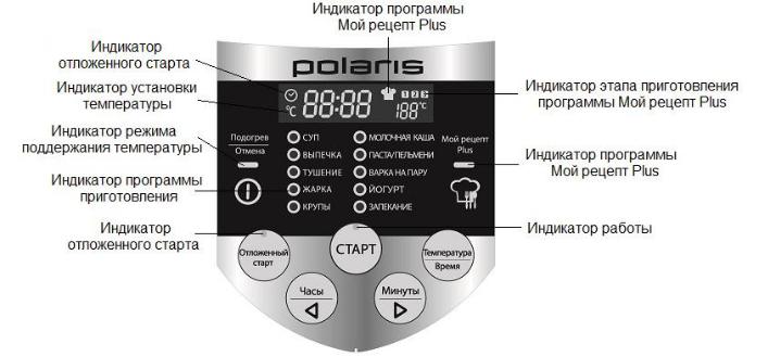 Polaris PMC 0347 AD User Manual