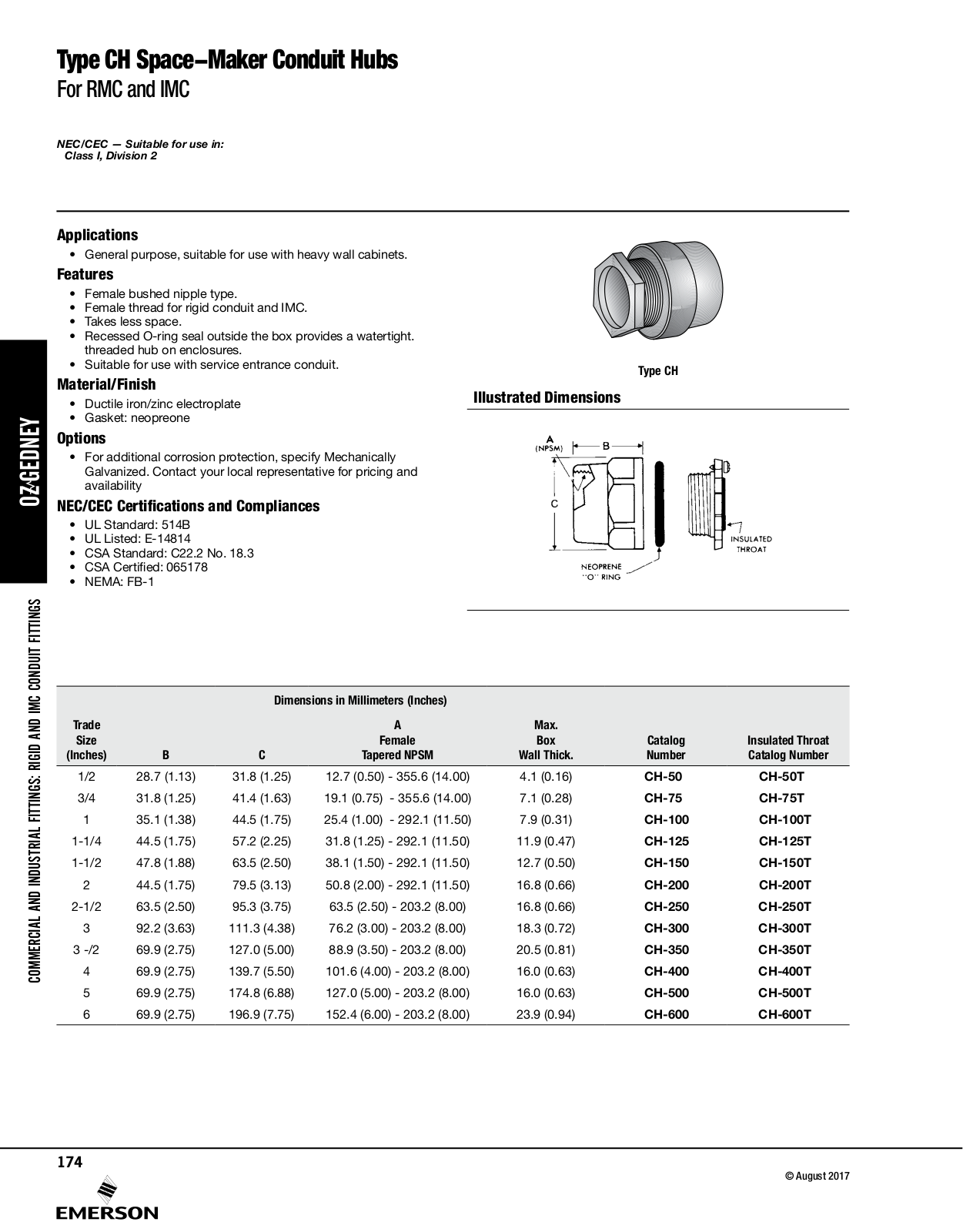 Appleton Type CH Space-Maker Conduit Hubs Catalog Page