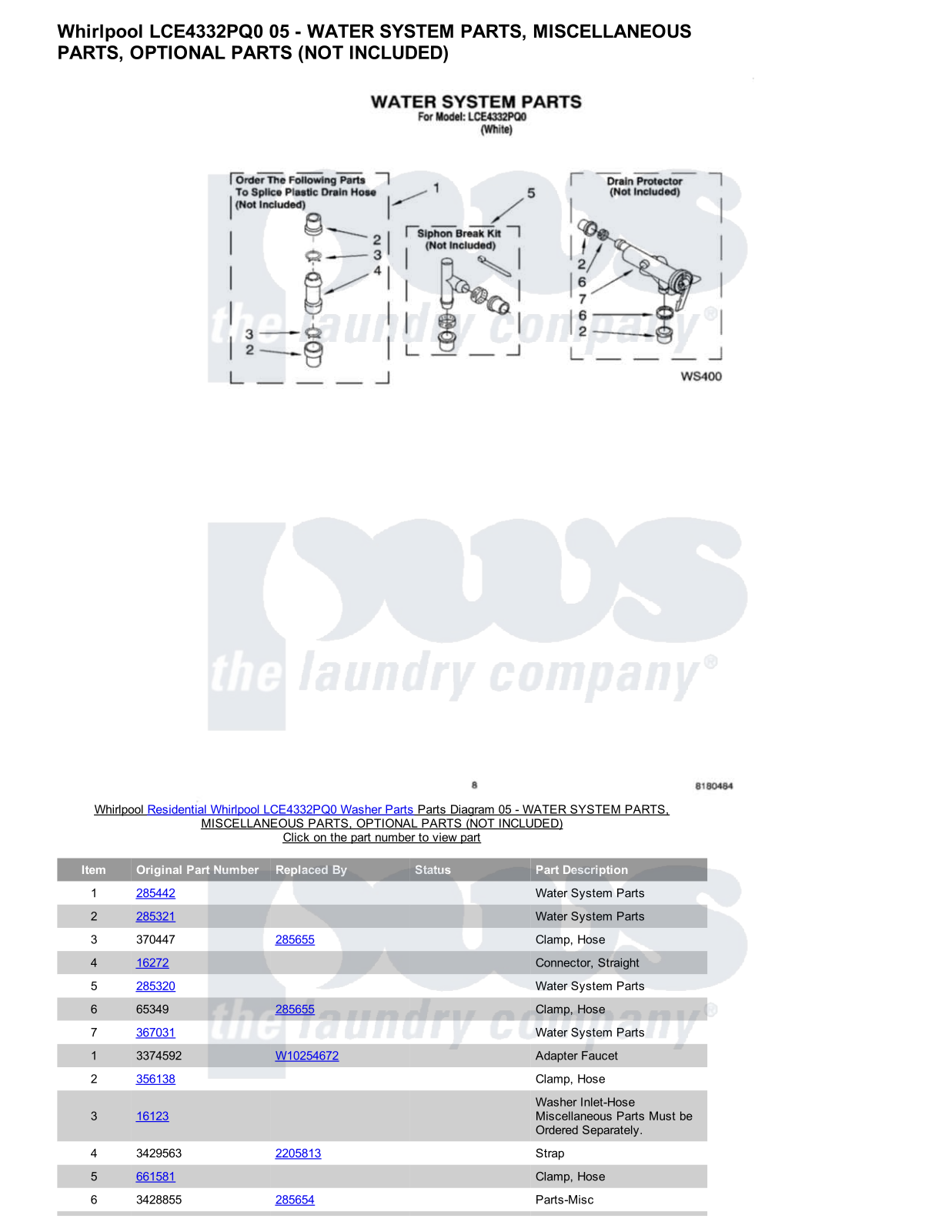 Whirlpool LCE4332PQ0 Parts Diagram