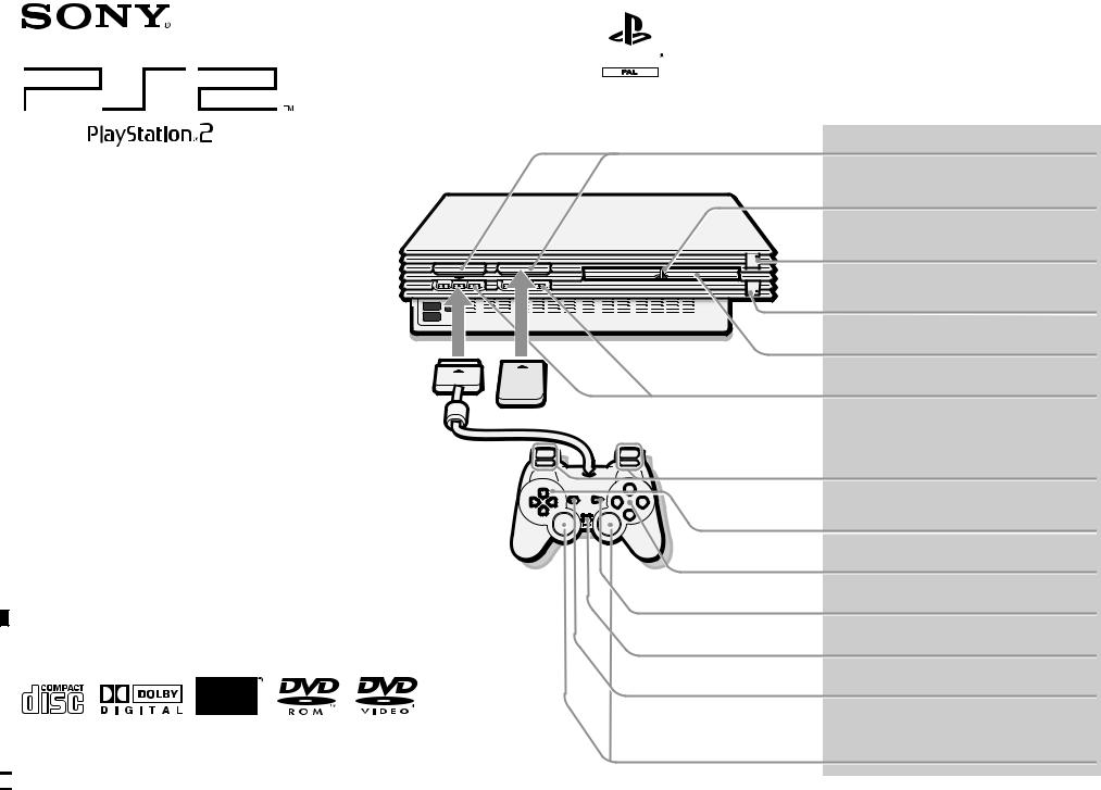 Sony SCPH-30002 R Instruction Manual