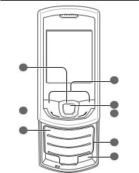 SAMSUNG GT-E2558 User Manual