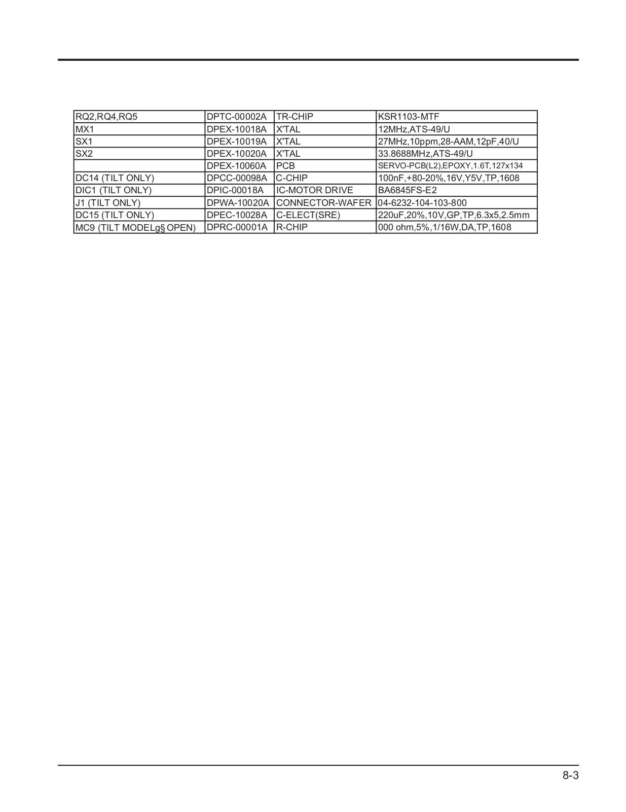 Rolsen RDV-640 Electrical Parts List 03