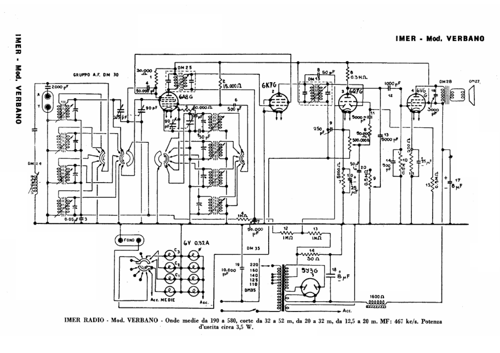 IMER verbano schematic