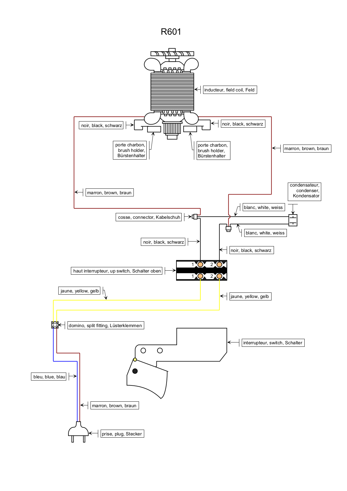 Ryobi R601 User Manual