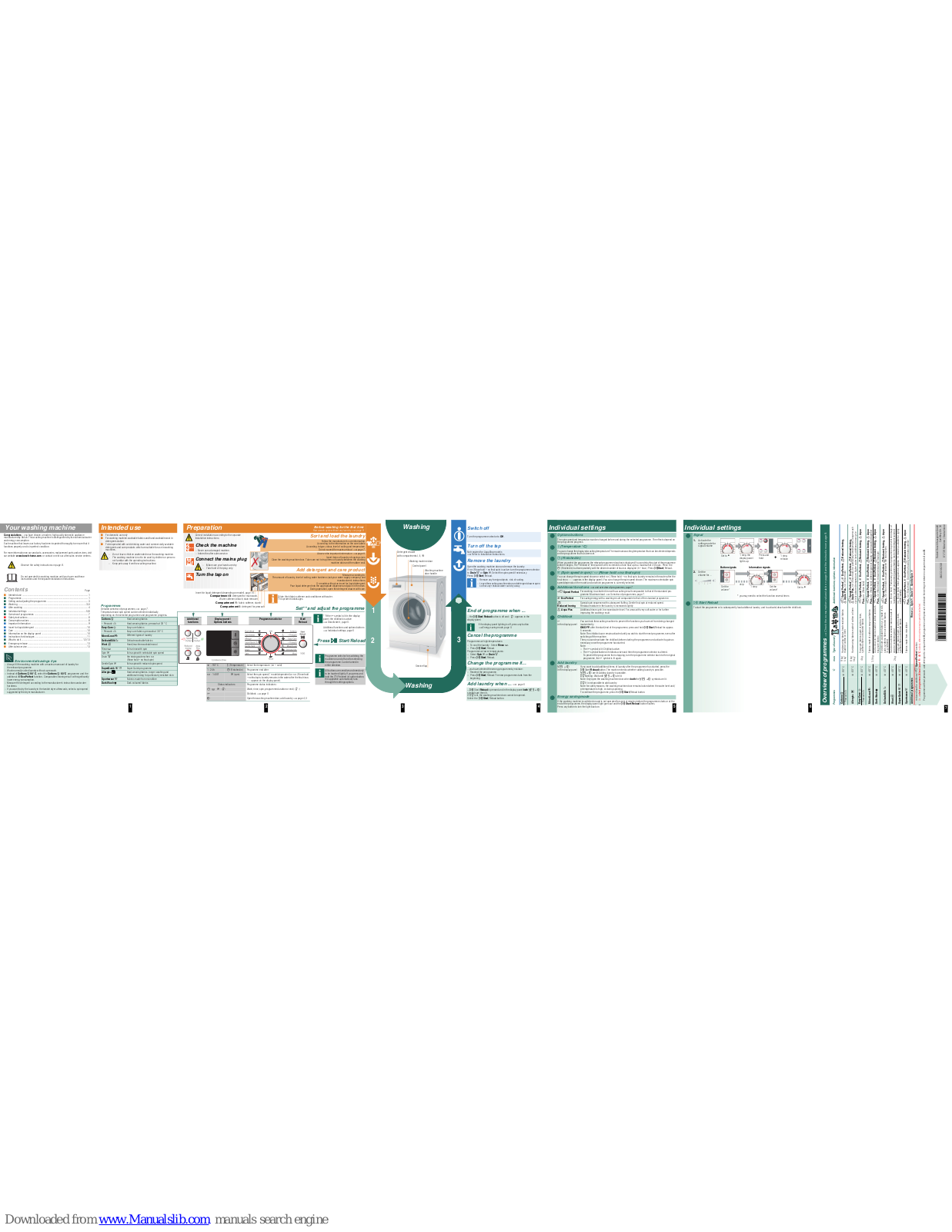 Bosch WAS32462GB Instructions for Use Instructions For Use Manual