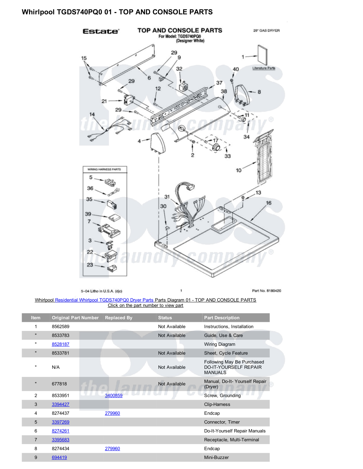 Whirlpool TGDS740PQ0 Parts Diagram