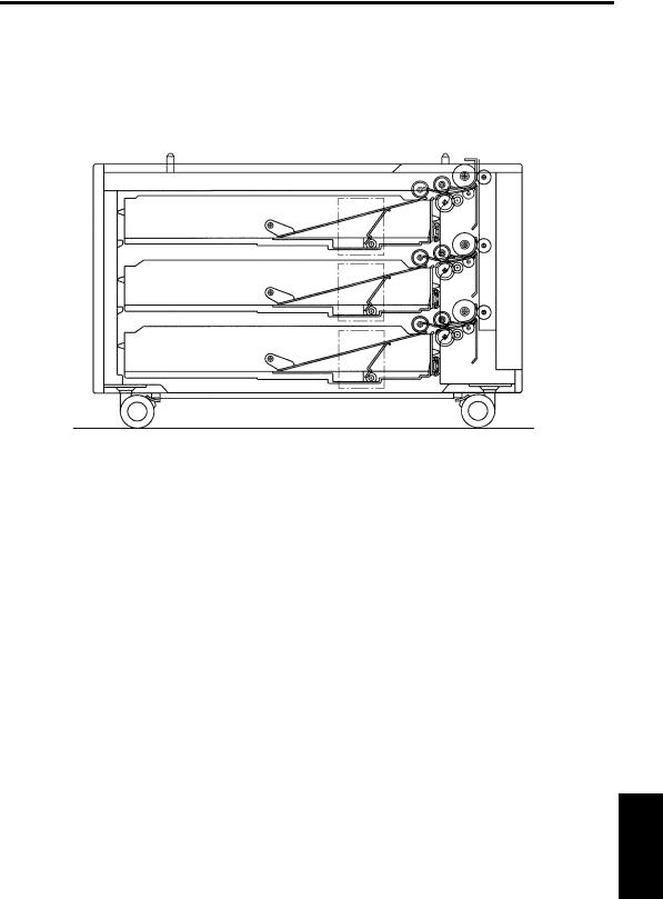 Ricoh ps280, ps290 Service Manual