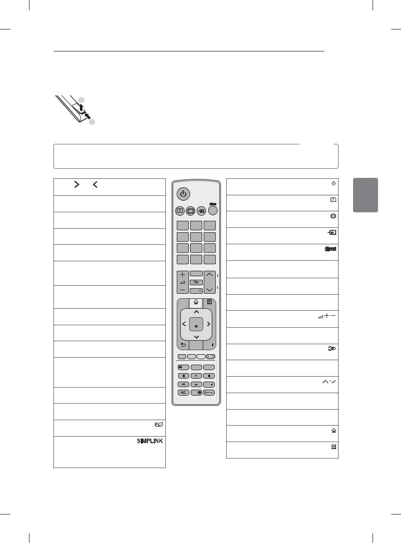 LG 84LM9600 Owner’s Manual