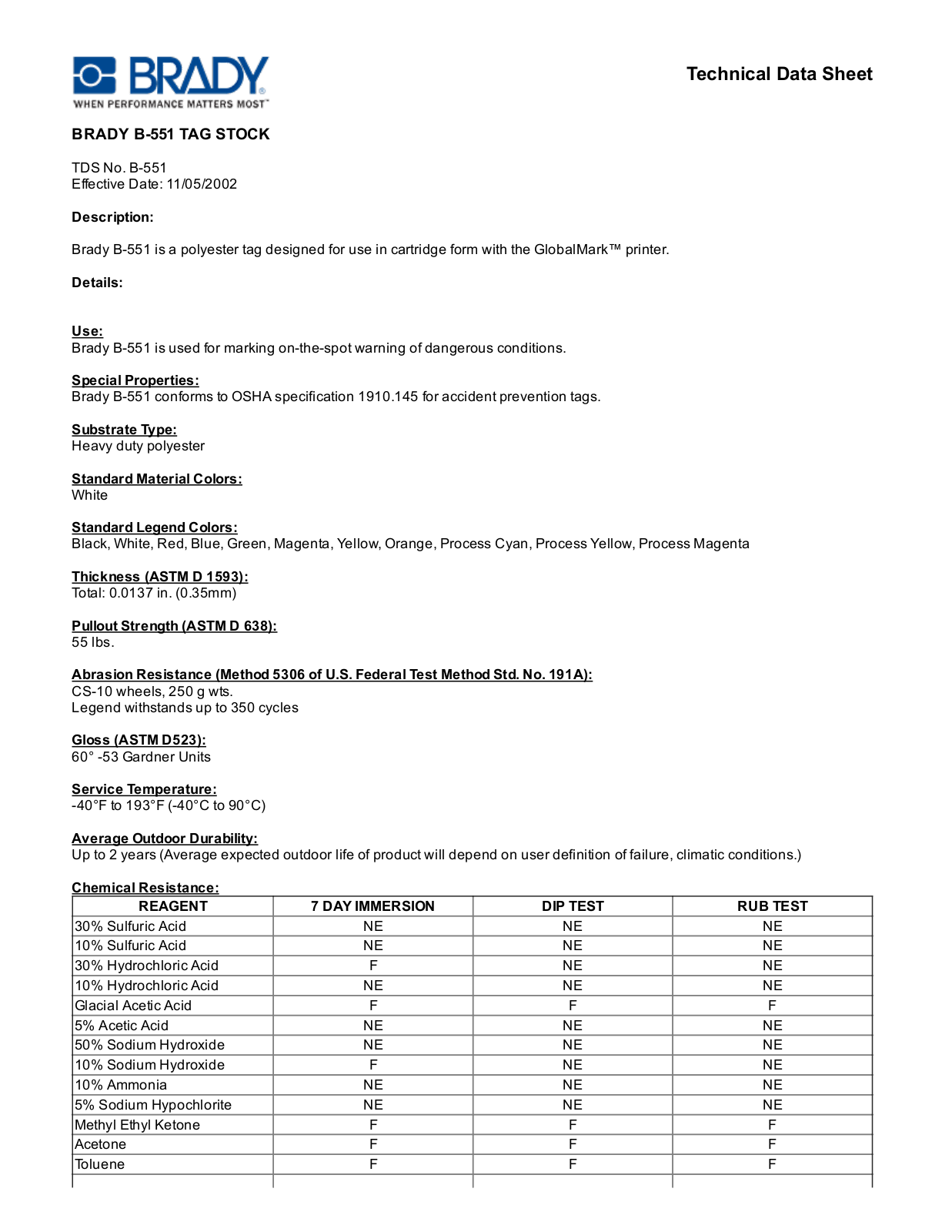 Brady B­551 Technical Data