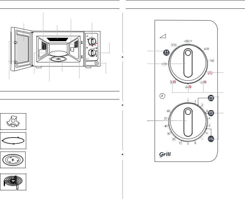 Samsung GW71E User Manual