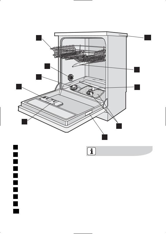 AEG ESF68010 User Manual