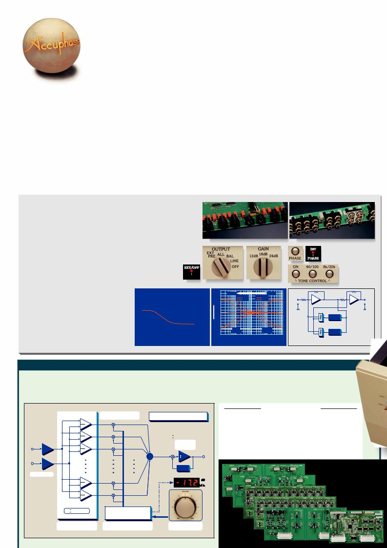 Accuphase C-2120 User Manual