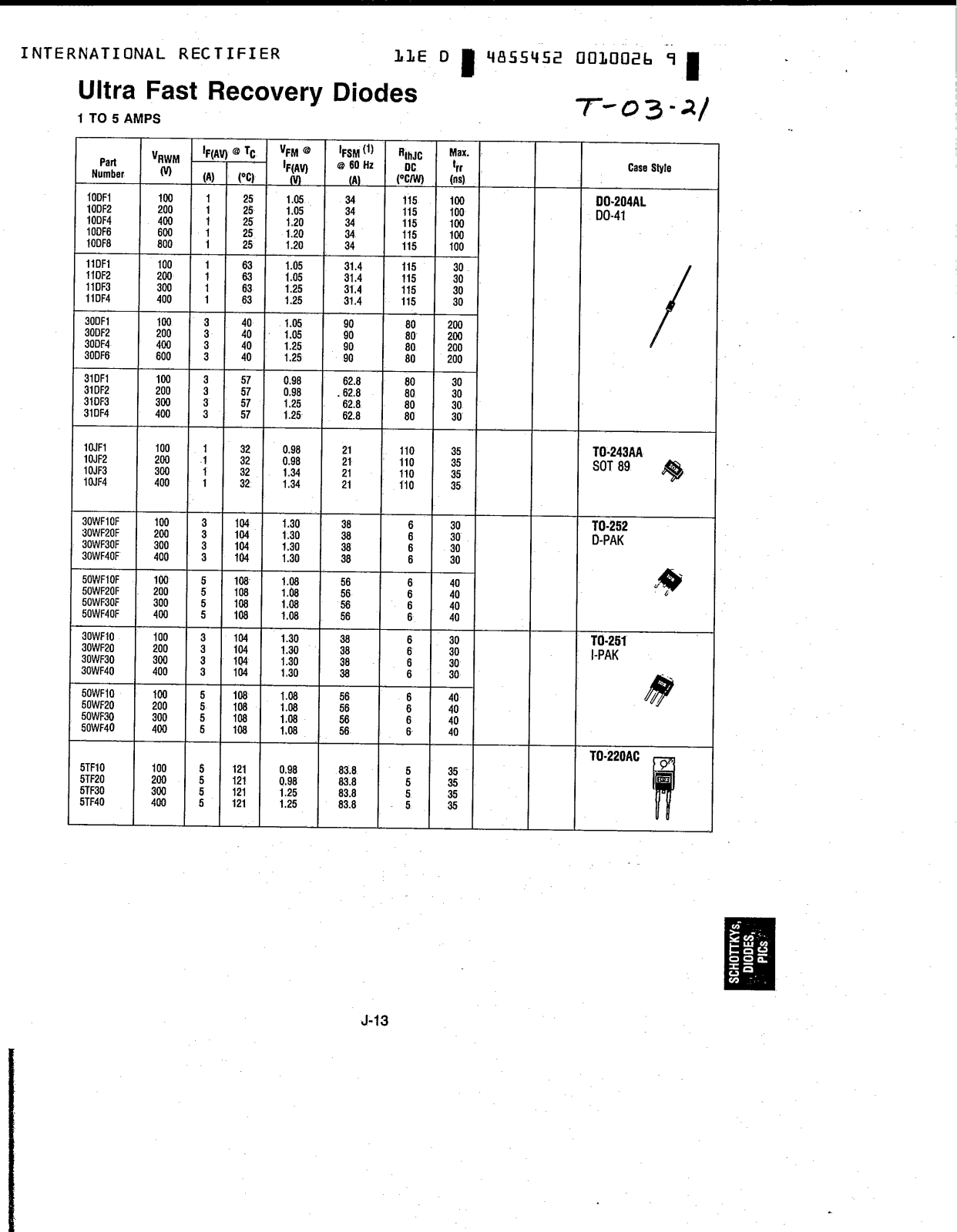 Datasheet 31DF3 Specification - ManualMachine.com