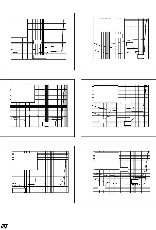 ST TS4871 User Manual