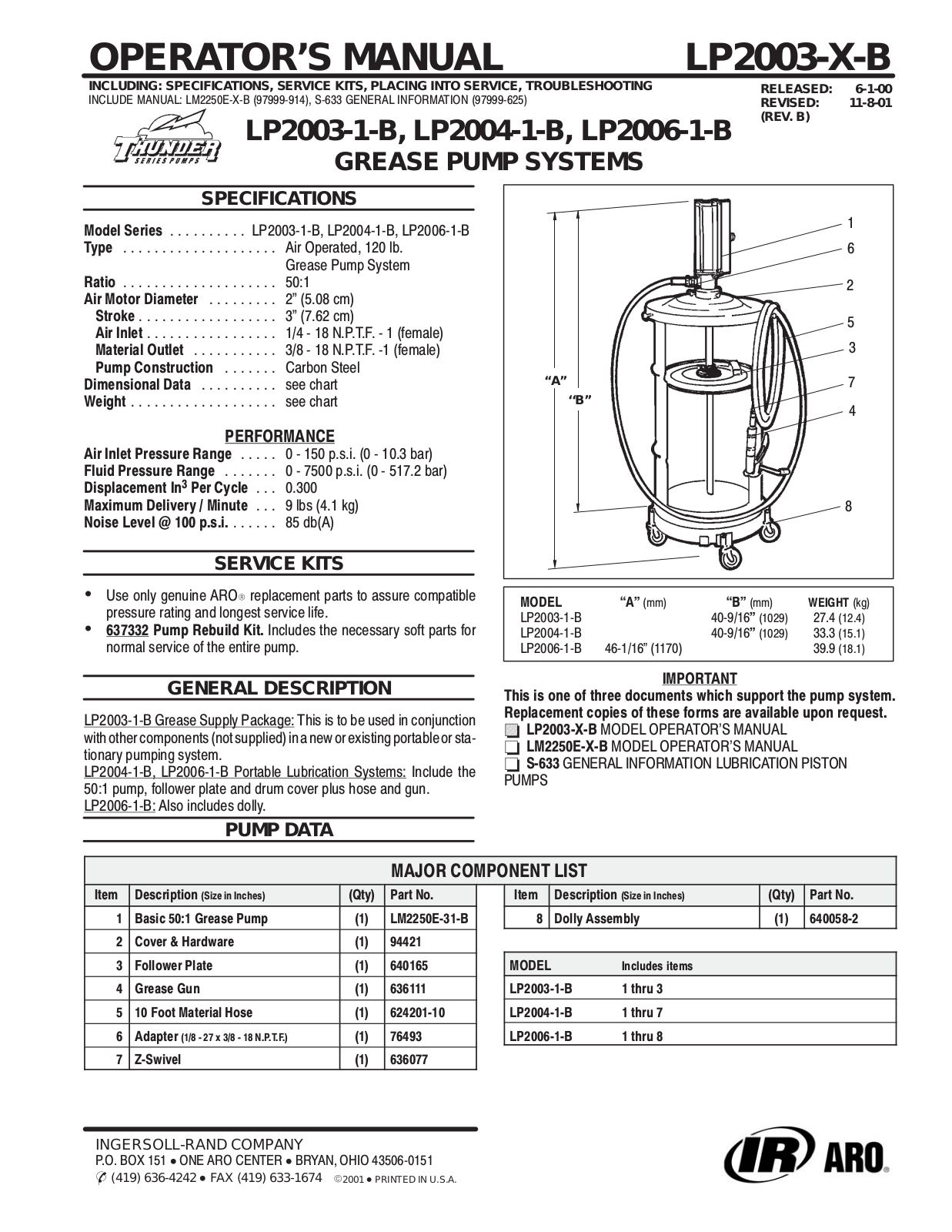 Ingersoll-Rand LP20061B, LP20041B, LP20031B User Manual