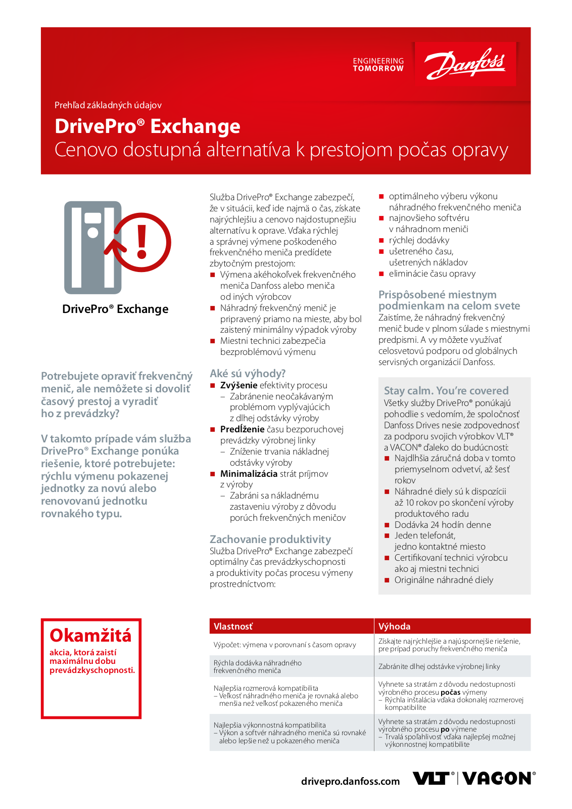 Danfoss DrivePro Exchange Fact sheet