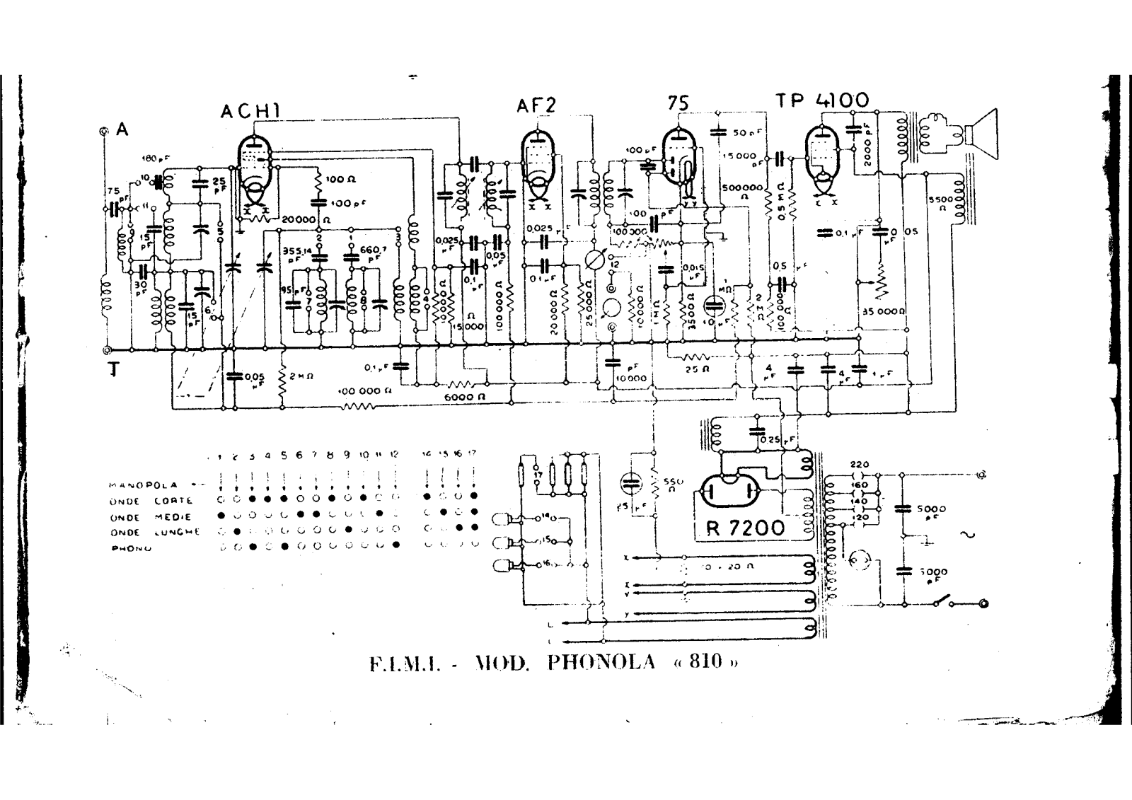 Phonola 810 schematic - ManualMachine.com