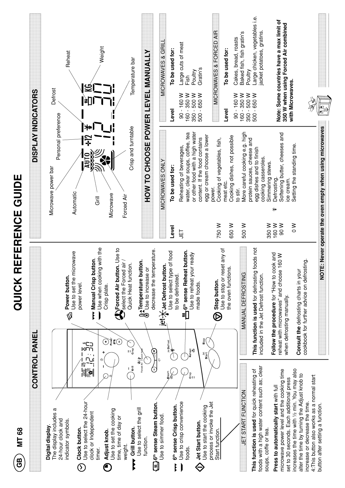 Whirlpool MT 68/NOIR INSTRUCTION FOR USE