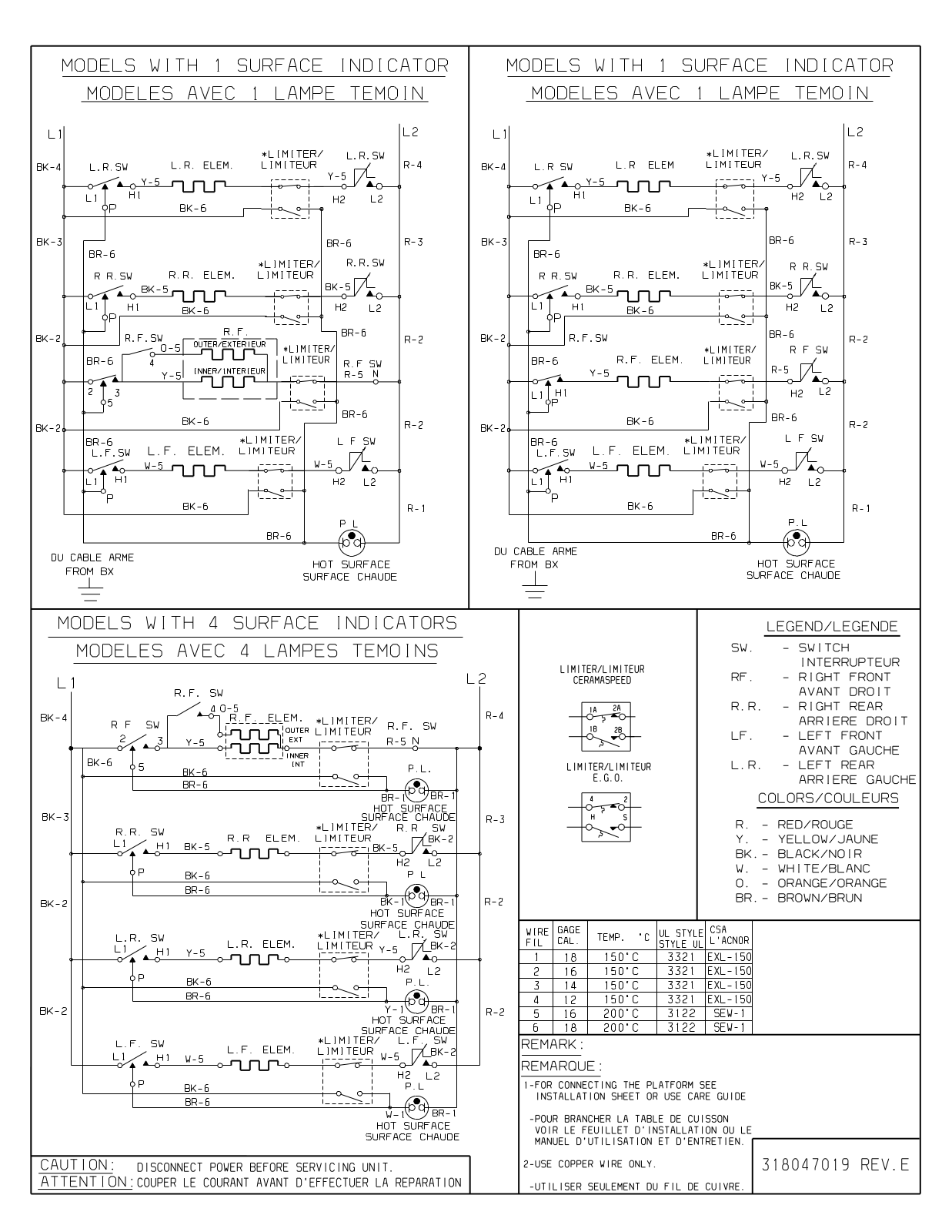 Frigidaire FEC32S6ASC Supplementary Guide