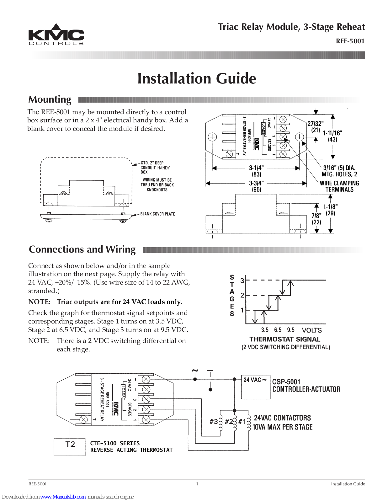 KMC Controls REE-5001 Installation Manual