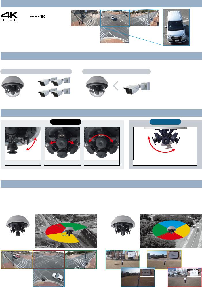 Panasonic WV-X8570N Specsheet