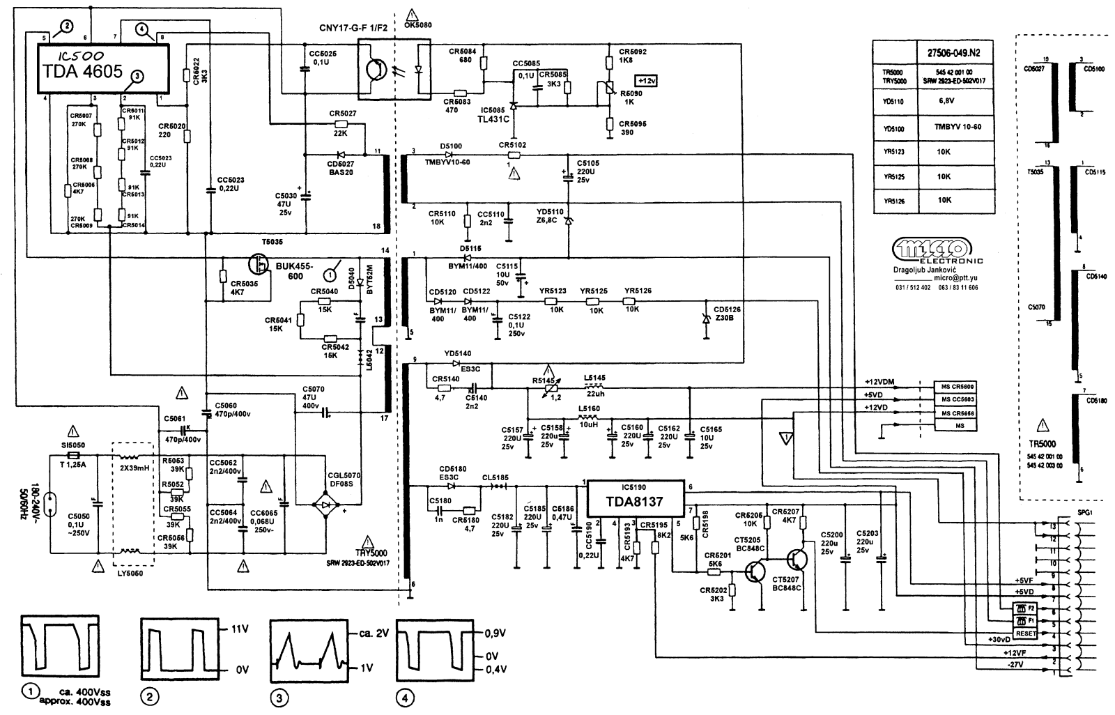 GRUNDIG TDA4605 Service Manual