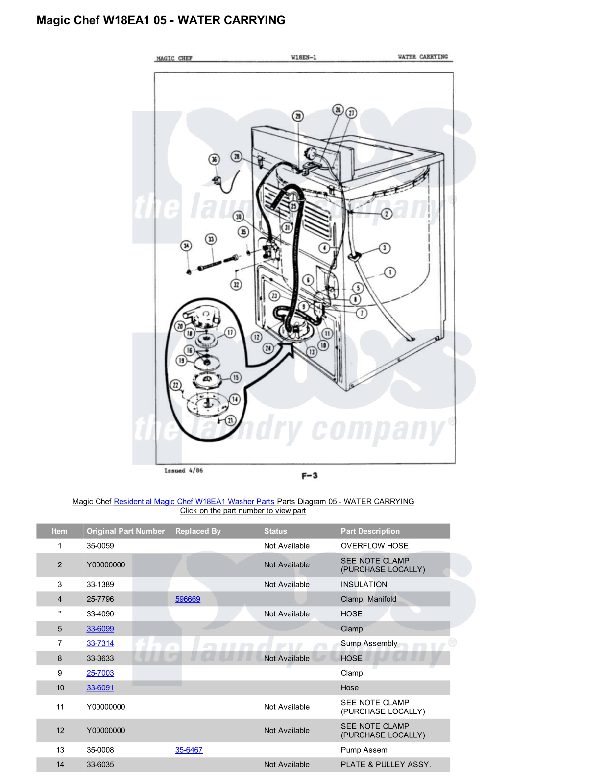 Magic Chef W18EA1 Parts Diagram