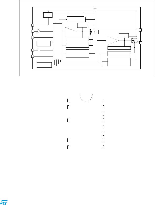 ST VND810P-E User Manual