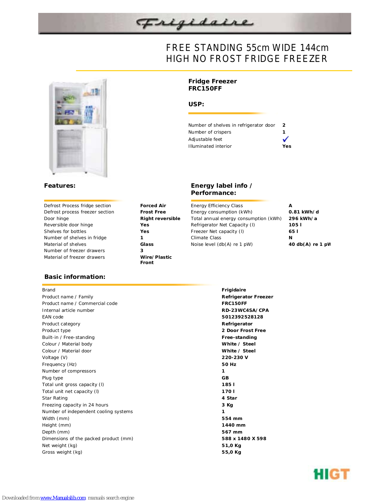 Frigidaire FRC150FF Instruction Manual - ManualMachine.com