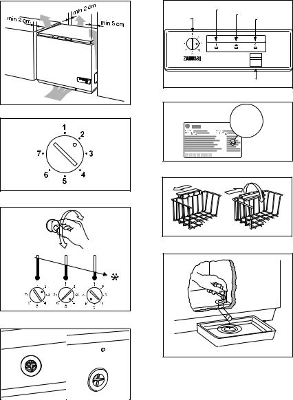 Zanussi ZFC415 User Manual