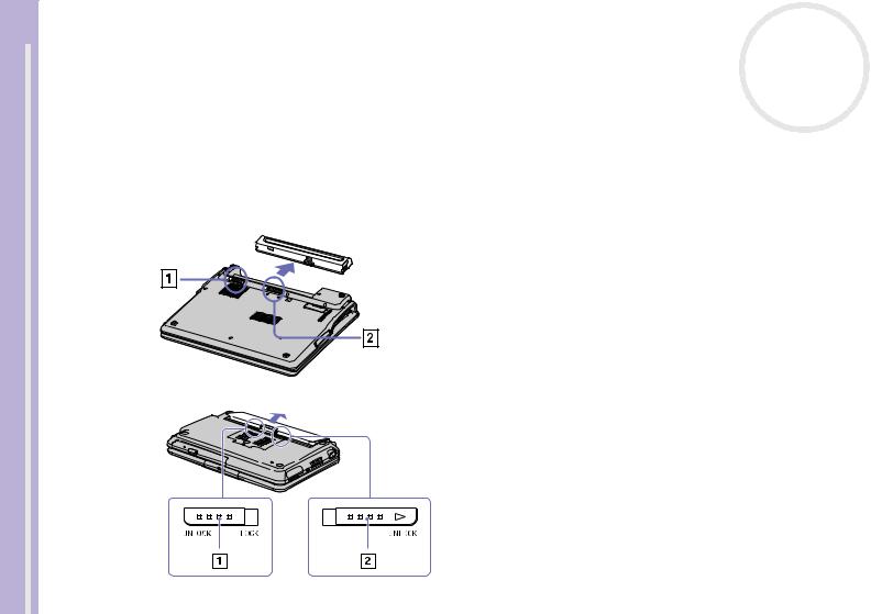 Sony PCG-Z1XEP, PCG-Z1XMP, PCG-V505DP, PCG-Z1XSP, PCG-TR2MP Hardware Guide