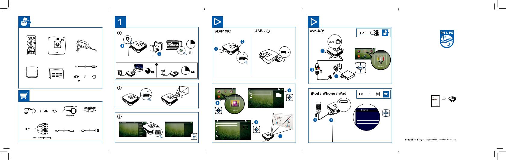 Philips PPX 3407, PPX 3410, PPX 3411, PPX 3414 Getting Started Guide