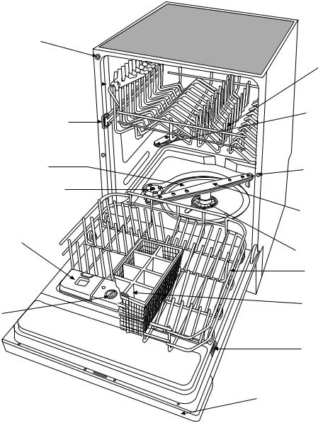 Zanussi ZDM6825 INSTRUCTION BOOK